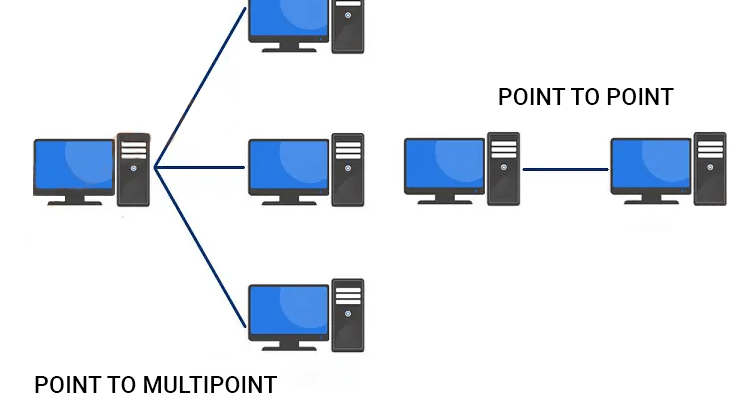 Cambium Networks