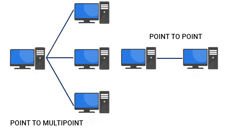 Cambium Networks